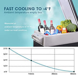 COOLBO Dual Temperature Zone Single Control Compressor Car Fridge Portable Cooler Freezer 12 Volt Dual Zone 58 Quart (55L). -14℉～50℉, 12/24V DC RV Car Refrigerators, For Truck, Outdoor, Camping, Vehicles, Travel, and Home Use (Fridge)
