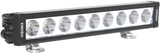 Vision X Lighting XPL-H9EMH 13″ XPL Series Halo 9 Led Beam Light Bar (Including End Cap Mounting L Bracket And Harness)