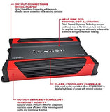 Crunch PZ-2020.2 POWERZONE 2-Channel Class AB Amp (2,000 Watts), Multicolored