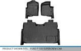 MAXLINER Floor Mats 2 Row Liner Set Black for 2011-2014 Ford F-150 SuperCrew Cab