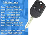 Simple Key Programmer Bundle with Key(s) and Cord - Designed for for Ford and Lincoln Vehicles: Program Key Yourself