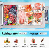 COOLBO Dual Temperature Zone Single Control Compressor Car Fridge Portable Cooler Freezer 12 Volt Dual Zone 58 Quart (55L). -14℉～50℉, 12/24V DC RV Car Refrigerators, For Truck, Outdoor, Camping, Vehicles, Travel, and Home Use (Fridge)