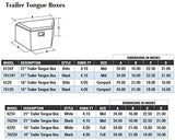 Lund 76134T 21-Inch Aluminum Trailer Tongue Truck Box, Diamond Plated, Black