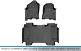 MAXLINER Custom Fit Floor Mats 2 Row Liner Set Black for 19-21 Ram 1500 Crew Cab Without Rear Underseat Storage Box