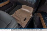 SMARTLINER Floor Mats 3 Row Liner Set Tan for 2015-2018 Chevrolet Tahoe / GMC Yukon
