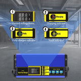 Battery Charger Automatic Smart Charger ，Automotive Battery Charger 24V 30A EM160 Fully-Automatic Smart Charger for Forklift Club Car Golf Cart