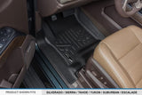 MAXLINER All Weather Custom Fit 3 Row Black Floor Mat Liner Set Compatible with 2015-2020 Cadillac Escalade (Does not fit ESV Models)