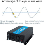 TVNIKD 2500Watt Pure Sine Wave Inverter Solar Inverter DC 12V to AC 120V Power Converter with Various outlets for Home RV Truck Off-Grid Solar