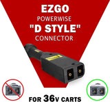 LZFAN 15AMP Golf Cart Charger, EZGO TXT Battery Charger for 36 Volt Golf Carts -D Style Plug (36V15AMP)