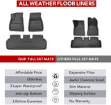 BASENOR Tesla Model 3 Floor Mat 3D All-Weather Anti-Slip Waterproof Full Cover Floor Liners Set Carpet Set Compatible with Tesla Model 3 2022 2021