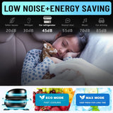 COOLBO Dual Temperature Zone Single Control Compressor Car Fridge Portable Cooler Freezer 12 Volt Dual Zone 58 Quart (55L). -14℉～50℉, 12/24V DC RV Car Refrigerators, For Truck, Outdoor, Camping, Vehicles, Travel, and Home Use (Fridge)