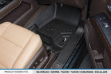 MAXLINER All Weather Custom Fit 3 Row Black Floor Mat Liner Set Compatible with 2015-2020 Cadillac Escalade (Does not fit ESV Models)