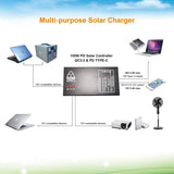 MEGASOLAR 100W Solar Charger Solar Panel Two Folded, with Solar Controller USB PD Type-C 90W and QC 3.0 and DC 12v 15v 20v Output, for Charging Cell Phones Laptop Solar Generator, Car Boat RV Trailer
