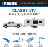 Reese Towpower Trailer Hitch Class III, 2 in. Receiver, Compatible with Select Volkswagen Tiguan