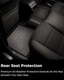 Floor Mats Compatible with Explorer 2015-2019, All Weather Guard Floor Mat Floor Liners, TPE Rubber Mats 1st & 2nd Row Seat, Black