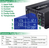 aeliussine 1000w Inverter Pure Sine Wave Power Inverter 12v dc to ac 110v 120v with 2 US Socket, LCD Display and Earth Terminal, for Car RV, Truck, Yacht, and Off Grid Solar Power System (1000w 12v)