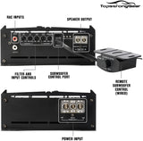 TOPSTRONGGEAR 1 Ohm 1500 Watts Class D Full Range Mono Block Amplifier, 1/2/4 Ohm Stable, Remote Subwoofer Control, Subwoofer Amplifiers