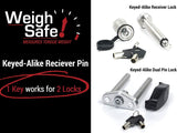180 HITCH LTB6-2.5-KA Aluminum Adjustable 6" Drop, Stainless Steel Ball, 2.5" Receiver 18,500 GTW