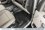 SMARTLINER Custom Fit Floor Mats 2 Row Liner Set Black Compatible with 2015-2022 Compatible with Ford F-150 SuperCrew Cab with 1st Row Bench Seat