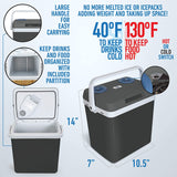 K-Box Electric Cooler and Warmer for Car and Home - 34 Quart (32 Liter) - Dual 110V AC House and 12V DC Vehicle Plugs