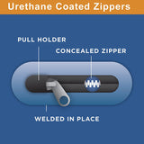 Rightline Gear Side Storage Bag, Jeep Wrangler, Weatherproof