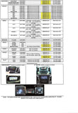 AIE Vehicle CD Player via USB Radio Connection (USBCDPLAY1) - (See Vehicle Fit Chart)