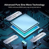 ALFFAA 1500W Solar Power Inverter 12V to 110V with Built-in 5V/2.1A USB Port,Hardwire Terminal, LCD Display,Pure Sine Wave Inverter 12V DC to 120V AC Converter for Home, RV, Truck (1500W)