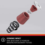 K&N Universal Air Intake System: High Performance, Premium, Guaranteed to Increase Horsepower: Flange Diameter: 2.75 In, Filter Height: 4.875 In, Shape: Round Reverse Tapered, RC-5052AB