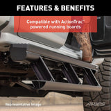 MOUNTING BRACKETS FOR ACTIONTRAC