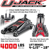 Powerbuilt 620516 2 Ton, U 4000 lbs UJack Garage Jack