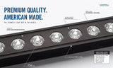 Putco 10020 20" Luminix High Power LED Light Bar